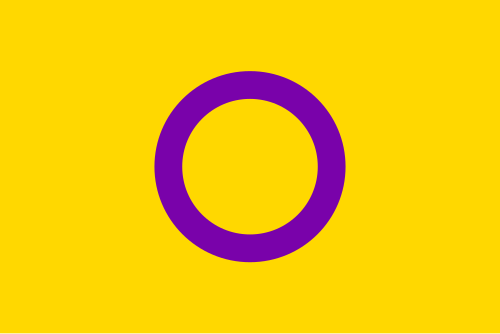 Yogyakarta Principles